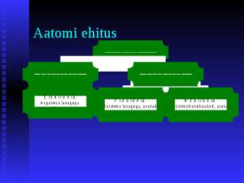 Aatomituumaehitus ja isotoobid #7