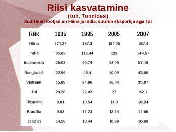Riis #16