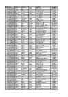 Excel #26