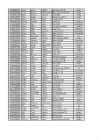 Excel #27