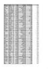 Excel #28