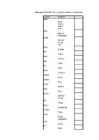 Excel #36