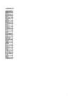 Excel #40