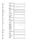 Excel #45