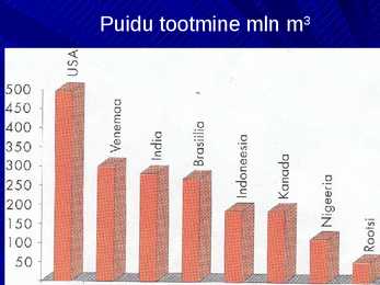 Metsamajandus #7