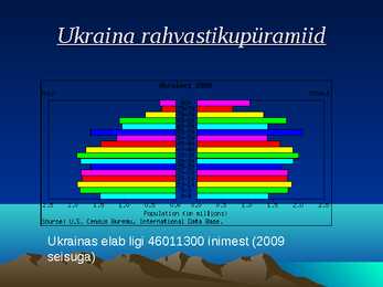 Venemaa ja ukraina #16