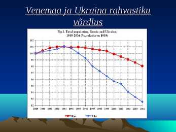 Venemaa ja ukraina #17