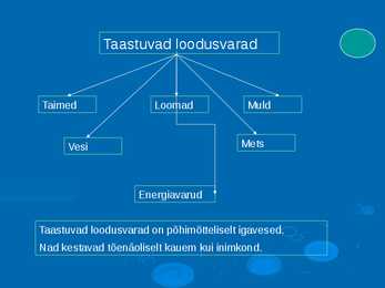 LoodusVarad-1 Osa #4
