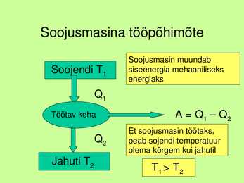 Dermodünaamika #25