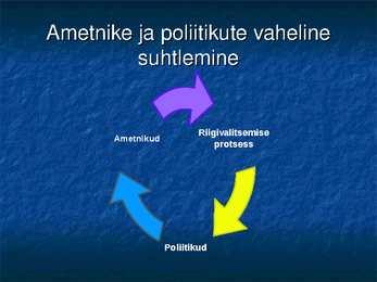 Valitsemine ja avalik haldus #26