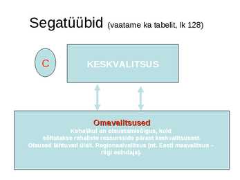 Valitsemine ja avalik haldus #39