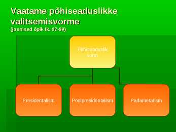 Valitsemine ja avalik haldus #9