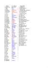 Vocabulary test 2-Moods and emotions