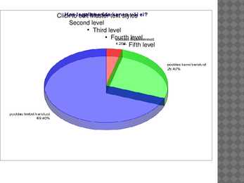 Powerpoint kanepi kohta #16