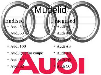 Auto- audi #5