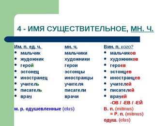 ВИНИТЕЛЬНЫЙ ПАДЕЖ Vinitelnoe kääne vene keeles- #13