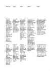Nimed marmortahvil-