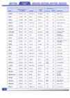 Student World Atlas-Maailma atlas #54