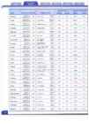 Student World Atlas-Maailma atlas #58