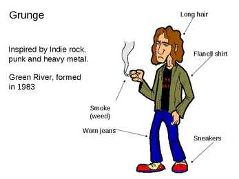 Nirvana powerpoint #2
