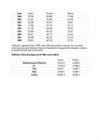 Iirimaa majanduse areng 2000-2008 a essee #2