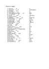 Prepositions
