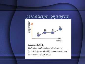 Sulamine ja tahkestumine #6