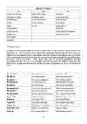 Prepositions #5