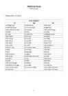 Prepositions