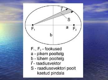 Kepleri seadused #8