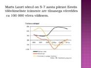 Majandusennustus 2010 #3
