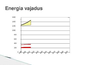 Termotuuma energia #9