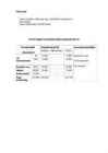äriplaan hinne 5 #4