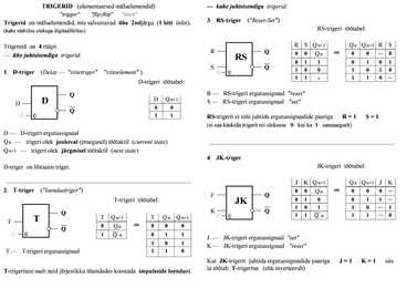 Digitaaltehnika trigerid