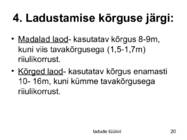 Ladude tüübid #20
