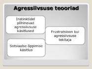 Suhtlemine #3