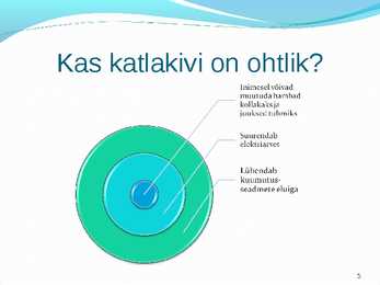 Katlakivi-powerpointi esitlusena #5