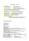 William Shakespeare- Hamlet- #4