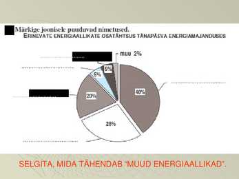 Energiamajandus #22