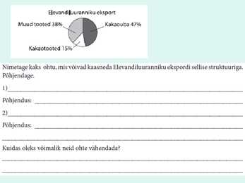 Rahvusvaheline kaubandus #31