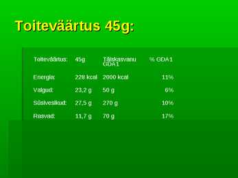 Viis šokolaadi #8