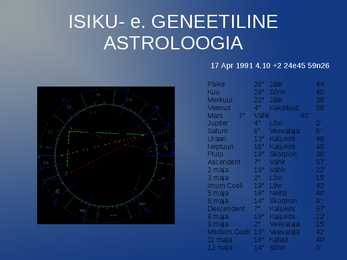 Astroloogia - Sodiaagimärgid #4