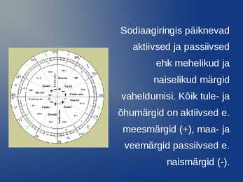 Astroloogia - Sodiaagimärgid #8