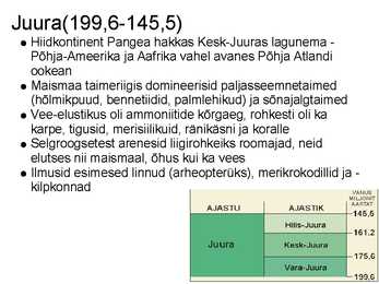 Elu areng Maal #28