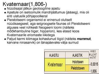 Elu areng Maal #41