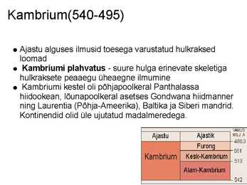 Elu areng Maal #9