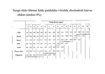 Nimetu #59