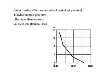 Nimetu #65
