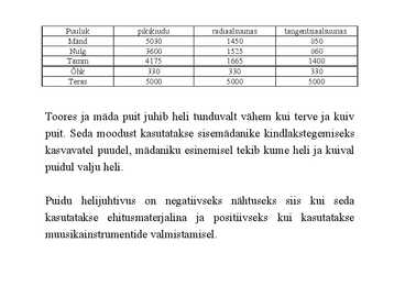 Nimetu #80
