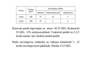 Nimetu #96